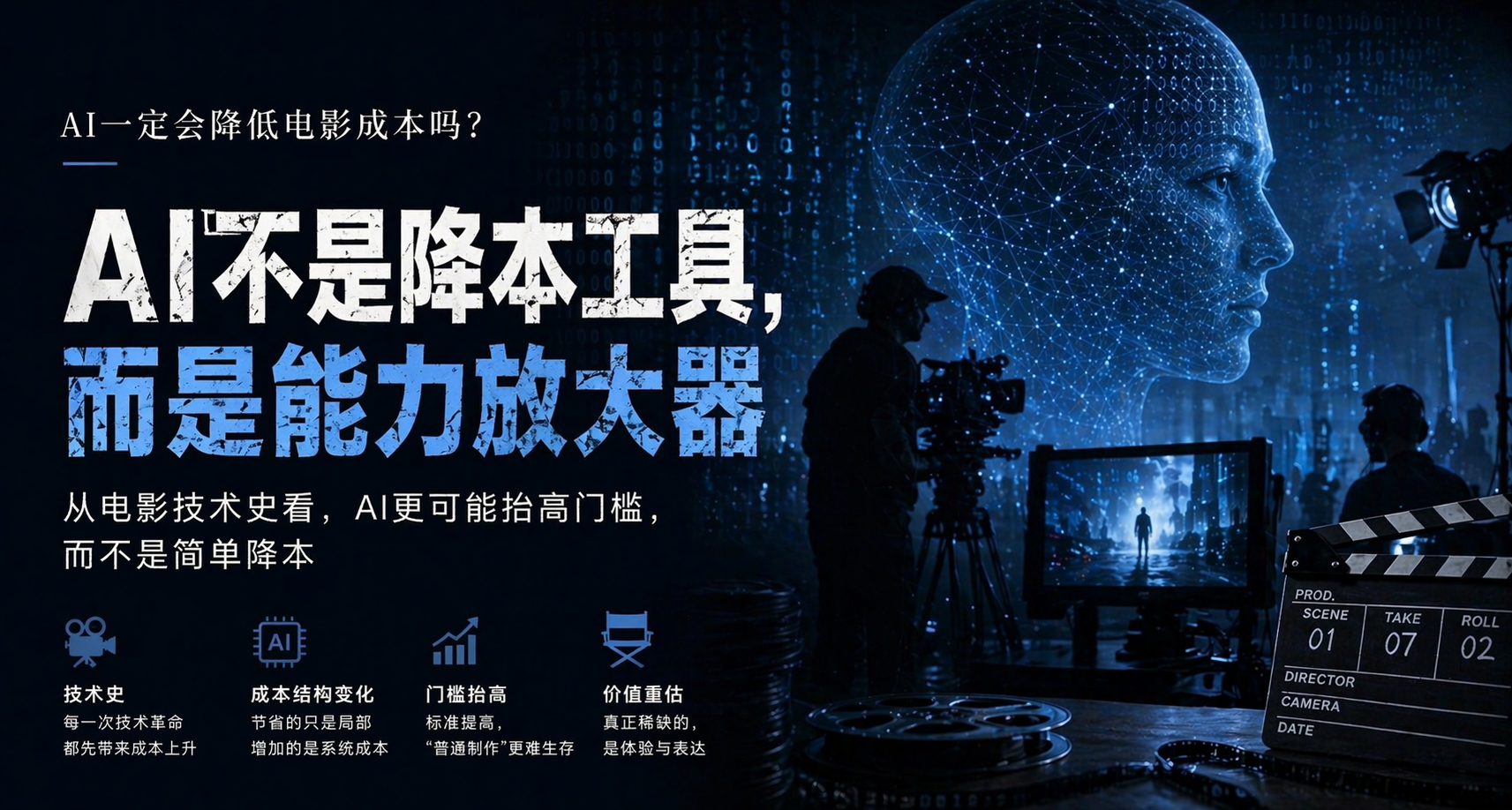 AI Will Not Make Films Cheaper